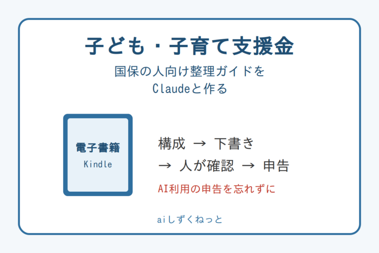 子ども・子育て支援金の整理ガイドをClaudeで作るイメージ図