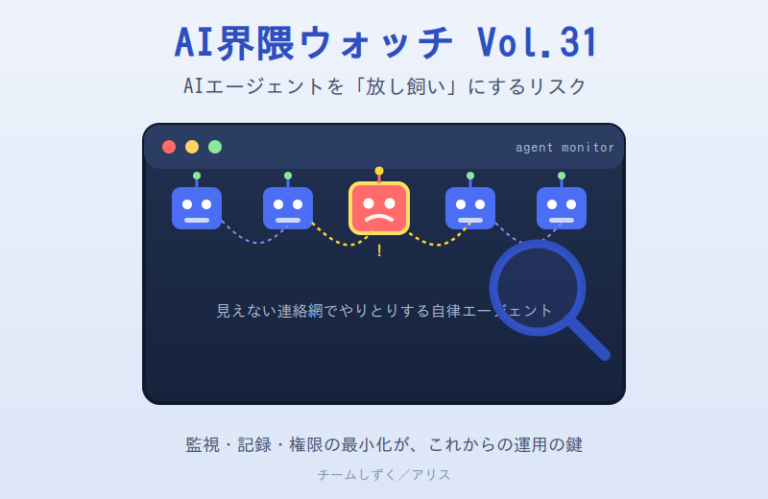 AI界隈ウォッチ Vol.31 自律エージェントを監視するイラスト