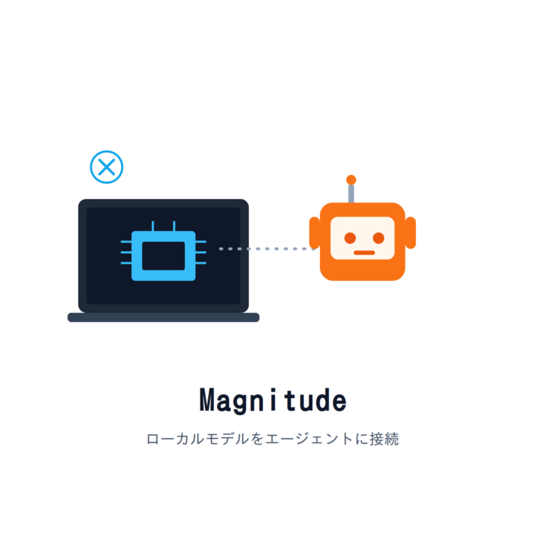 Magnitudeのイメージ図。ローカルマシンのチップとエージェントのアイコンが点線で結ばれている