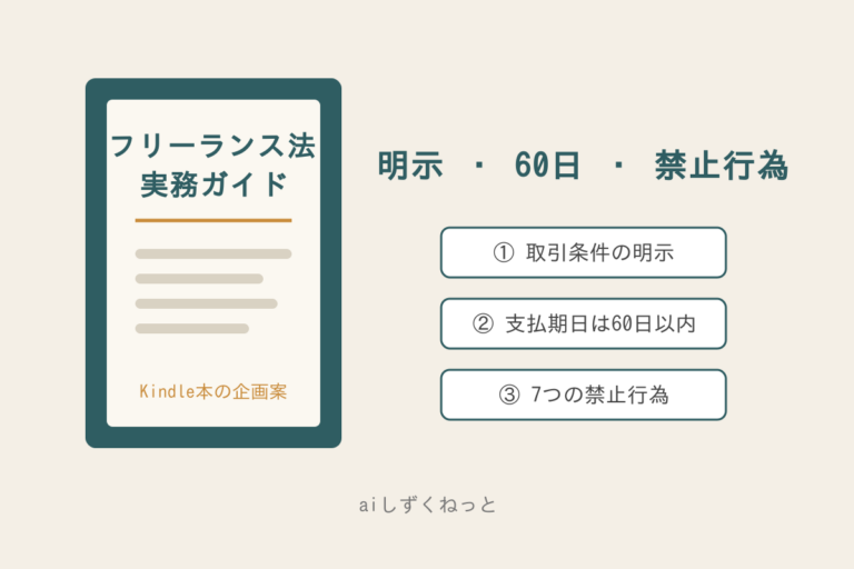 フリーランス法の要点をまとめた電子書籍のイメージ図